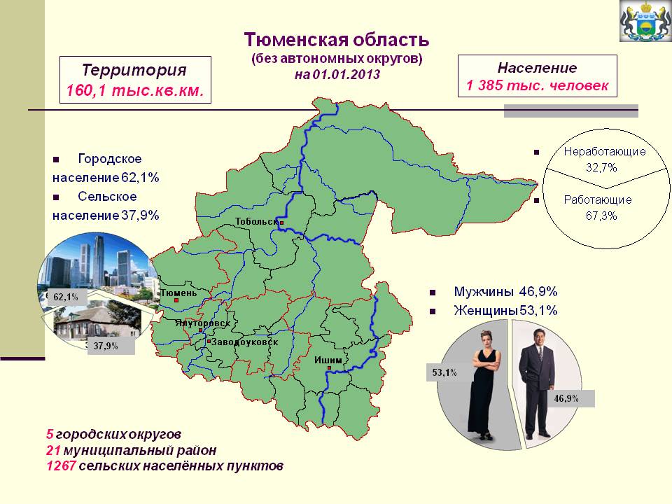 Туристическая карта тюменской области